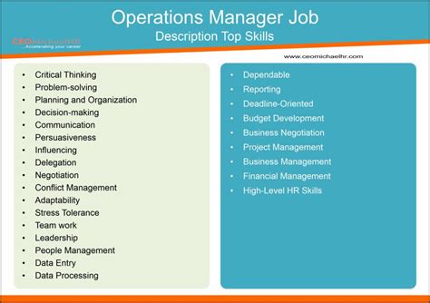 operations manager chanel|channel operations manager job description.